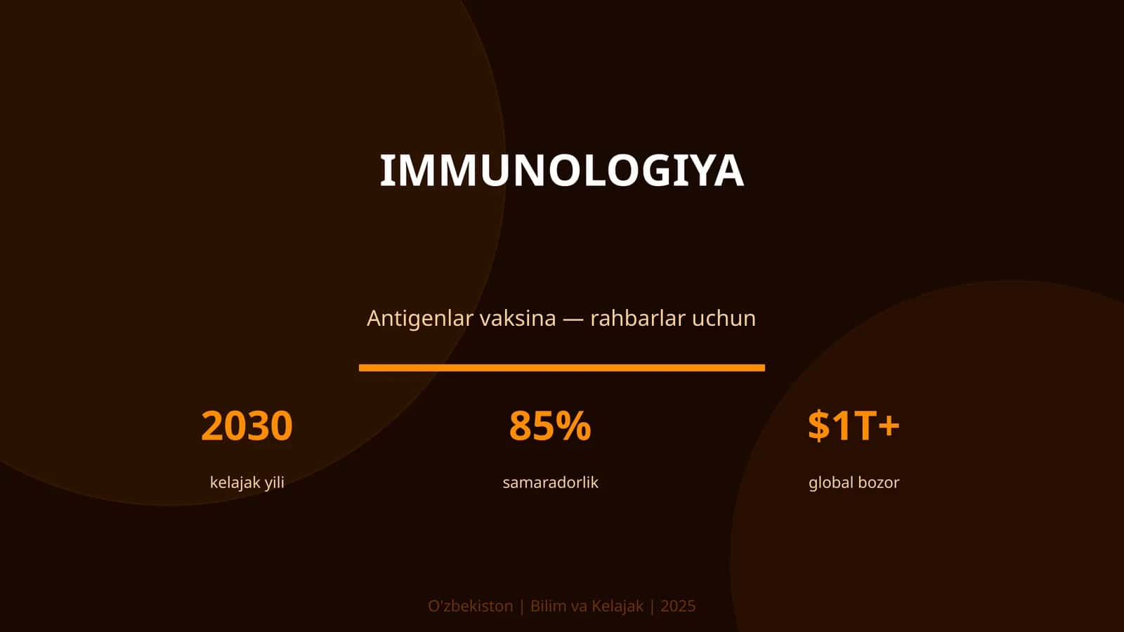 IMMUNOLOGIYA 1