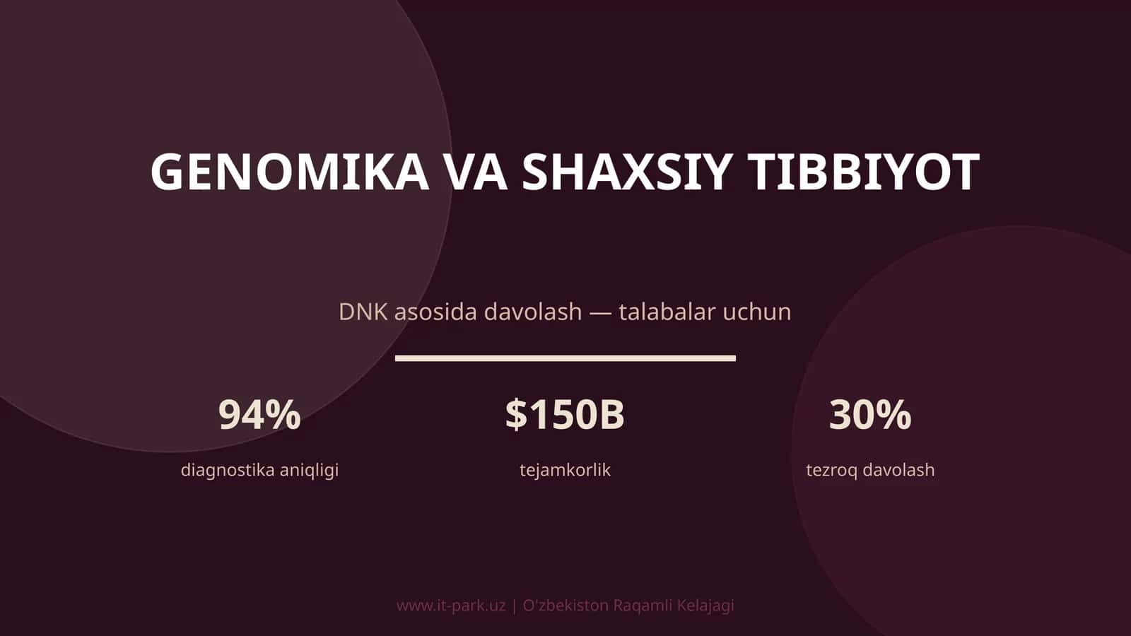 GENOMIKA VA SHAXSIY TIBBIYOT 1