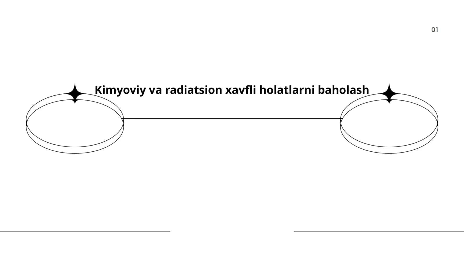 Kimyoviy va radiatsion xavfli holatlarni baholash 1