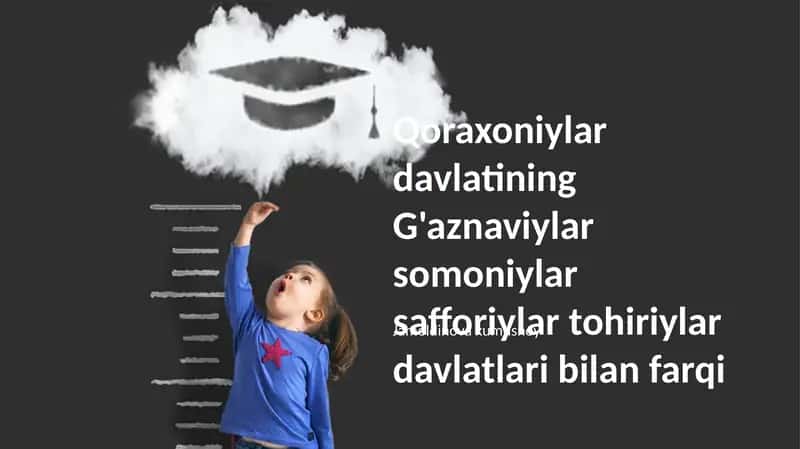 G'aznaviylar davlatining G'aznaviy davri 1