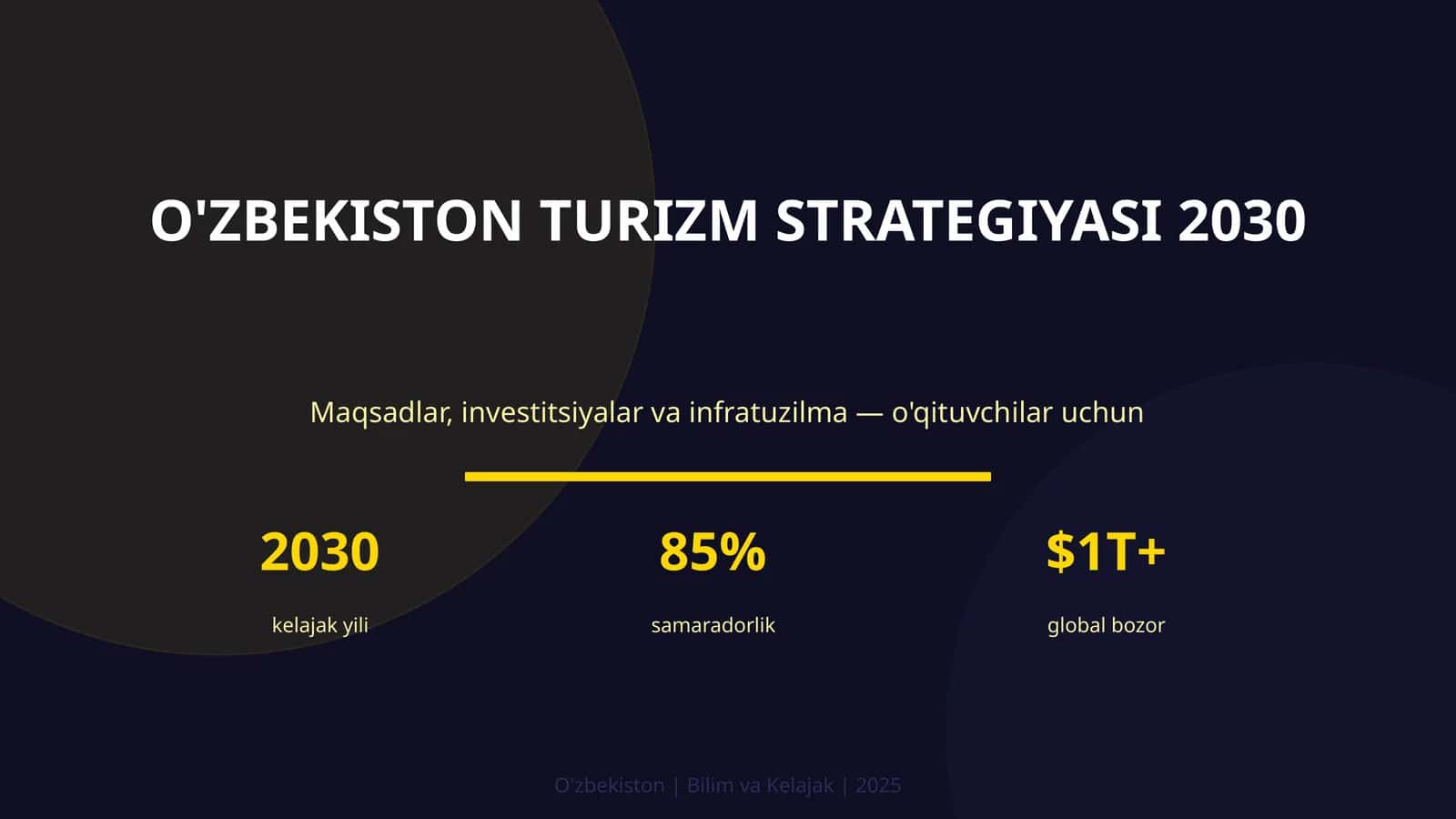 O'ZBEKISTON TURIZM STRATEGIYASI 2030 1