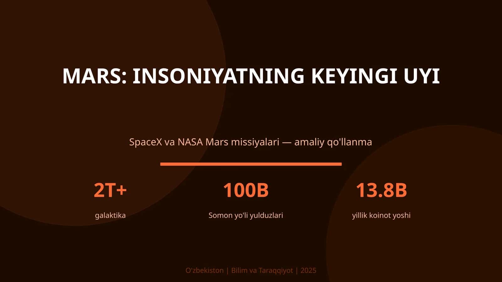 Mars: insoniyatning keyingi uyi 1