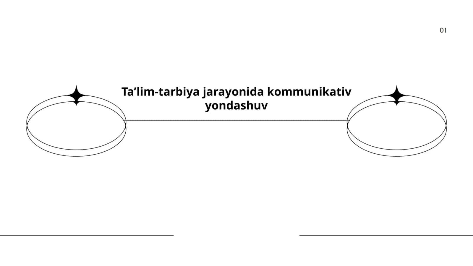 Kompyuter yordamida ta'limda kommunikativ yondashuv 1