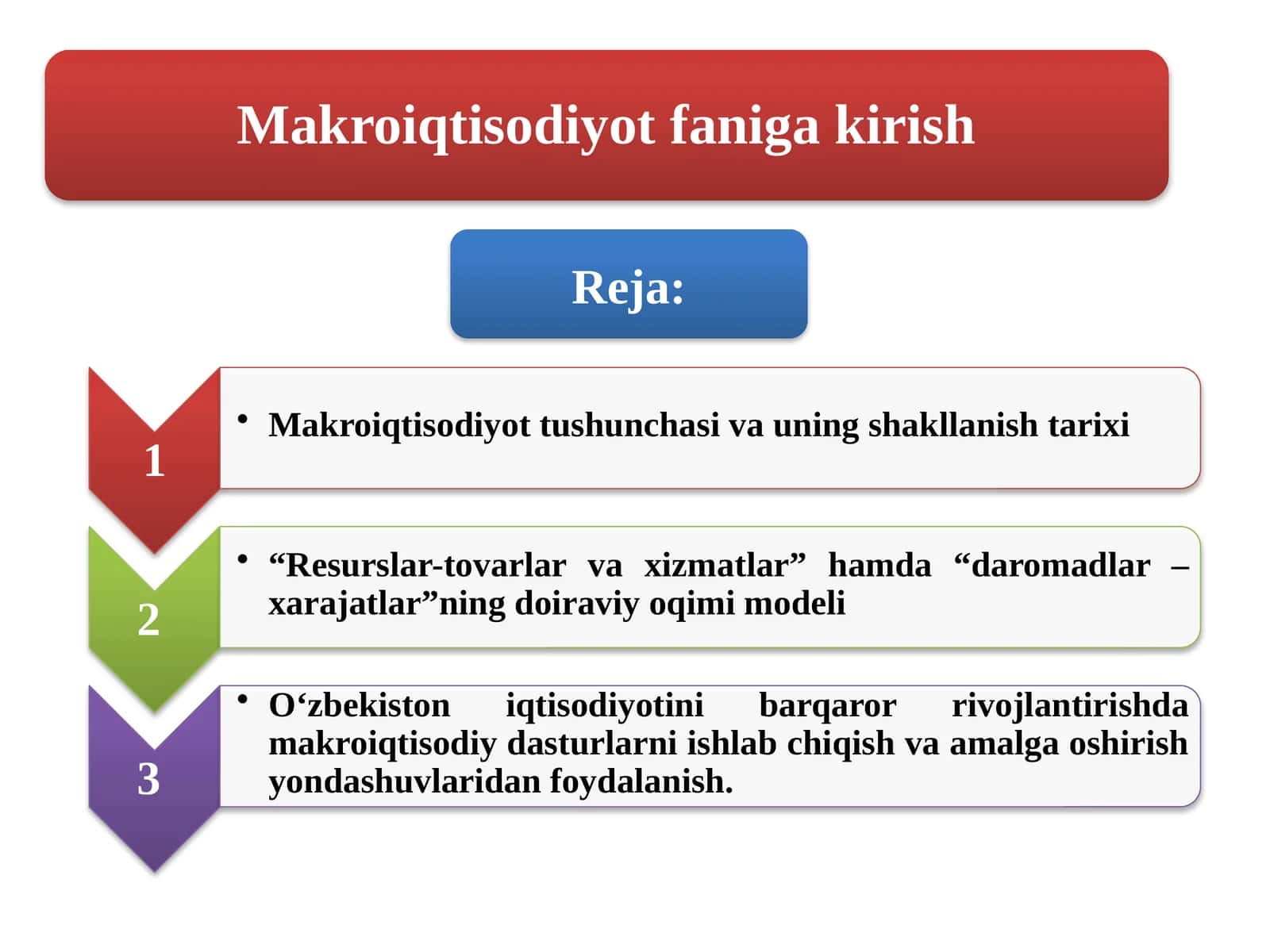 Makroiqtisodiyotdarslik 1