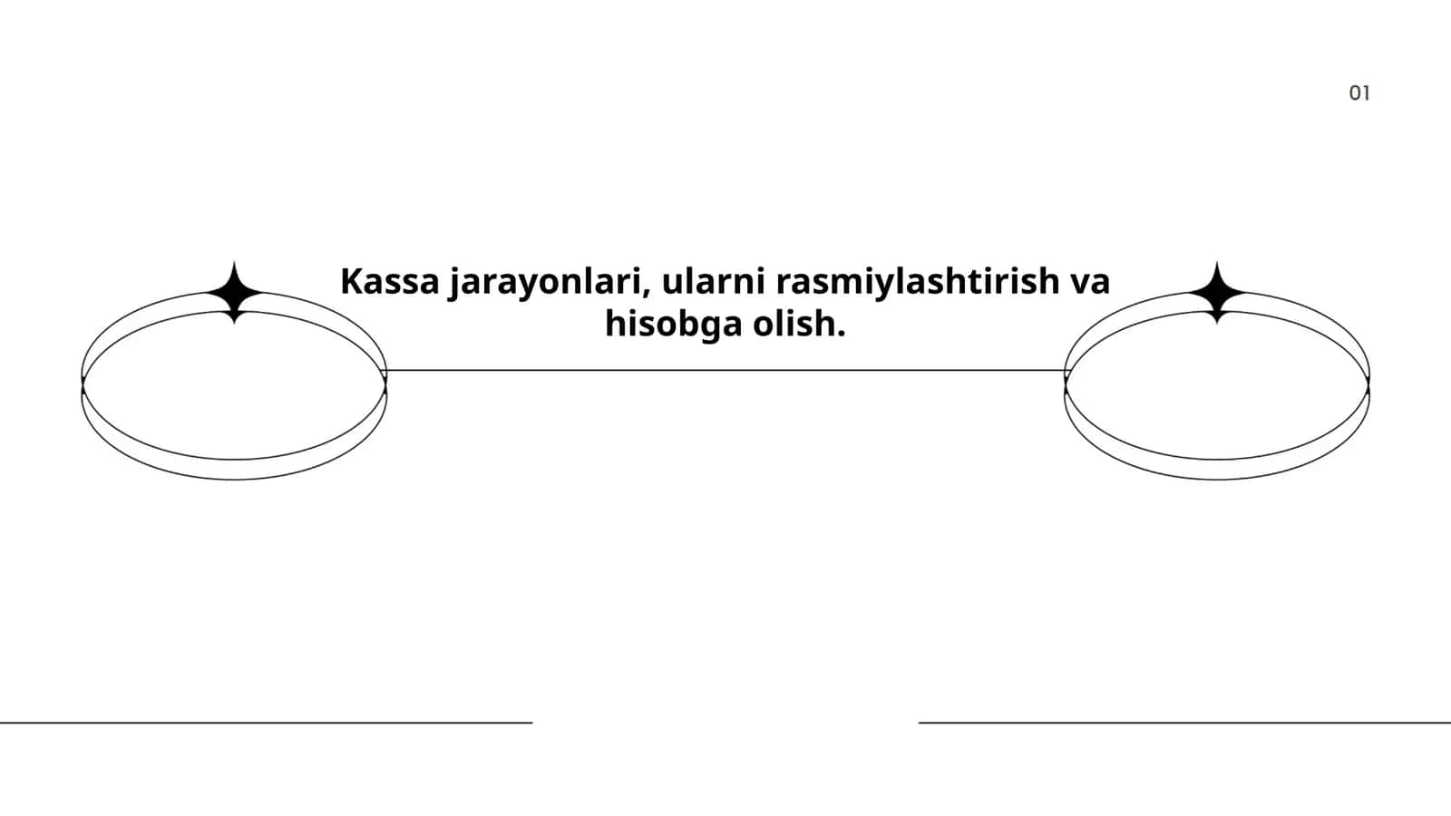 Kassa jarayonlari 1
