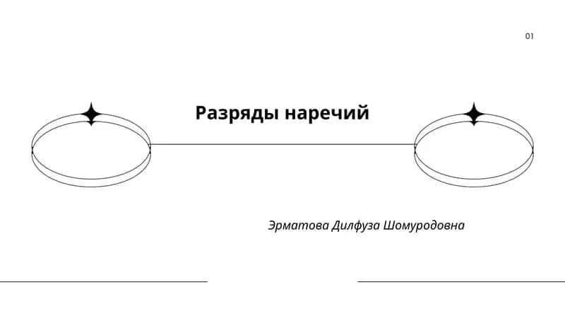 Разряды наречий 1