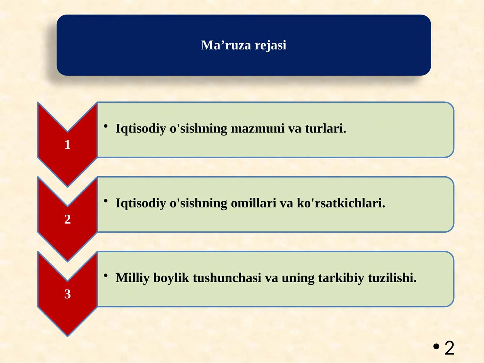 Iqtisodiyo'sishning mazmuni va turlari 1
