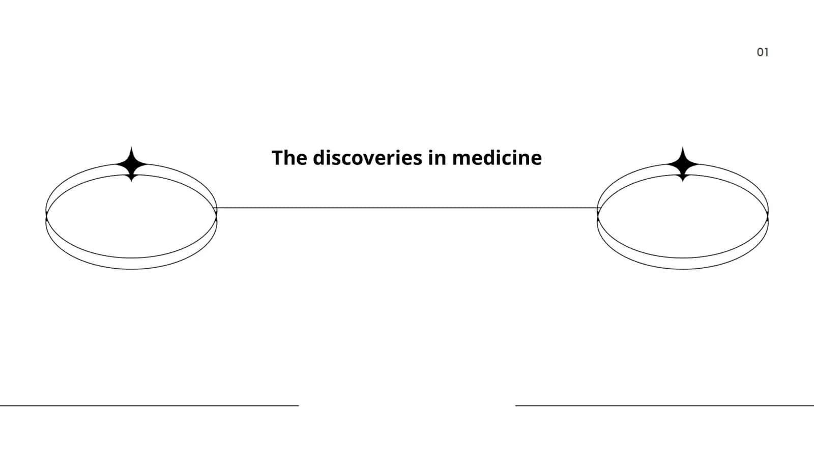 The Discoveries in Medicine 1