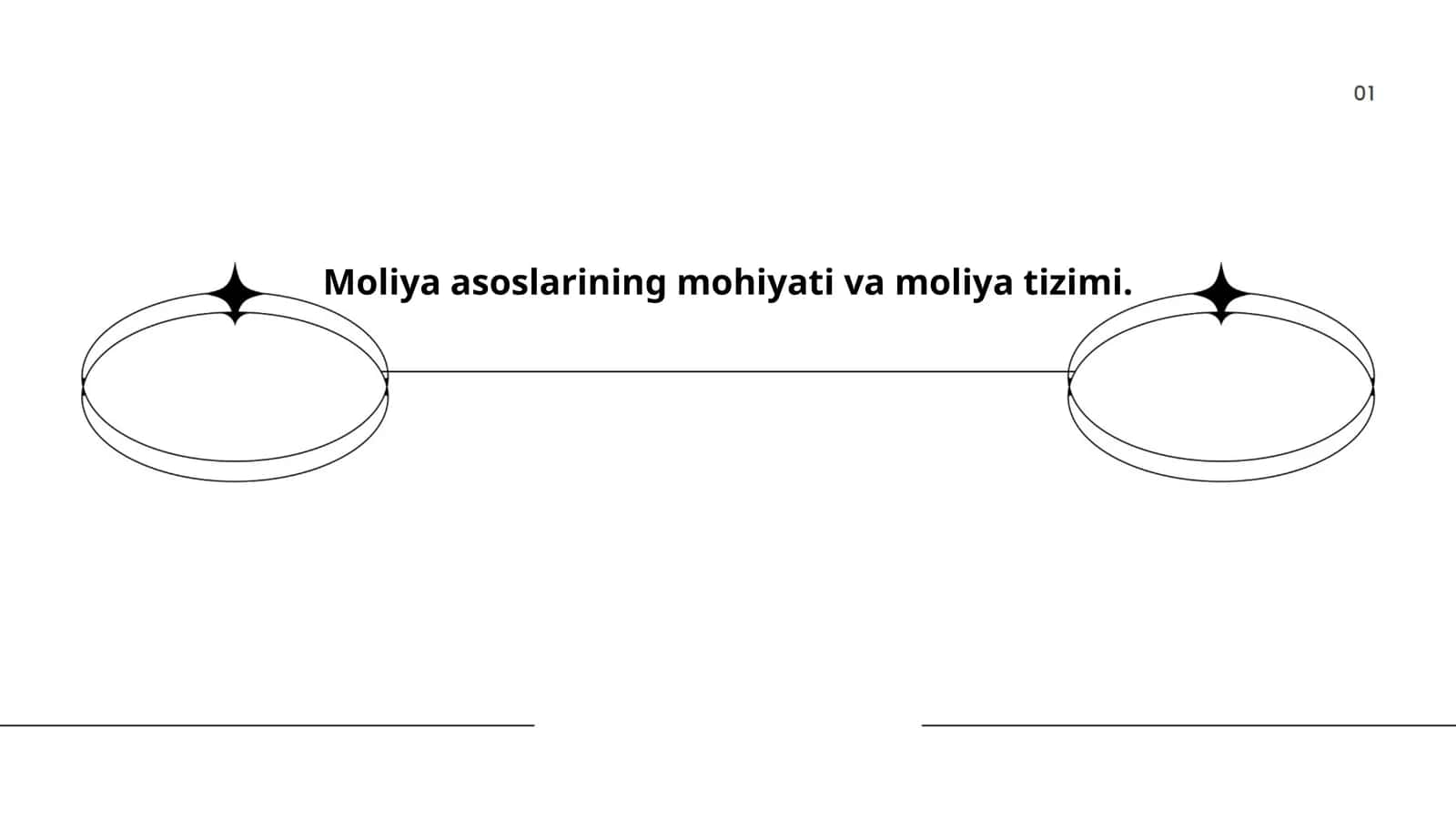 Moliya asoslarining mohiyati va moliya tizimi 1