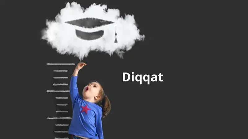 Diqqat: Ta'rif va Turlari
