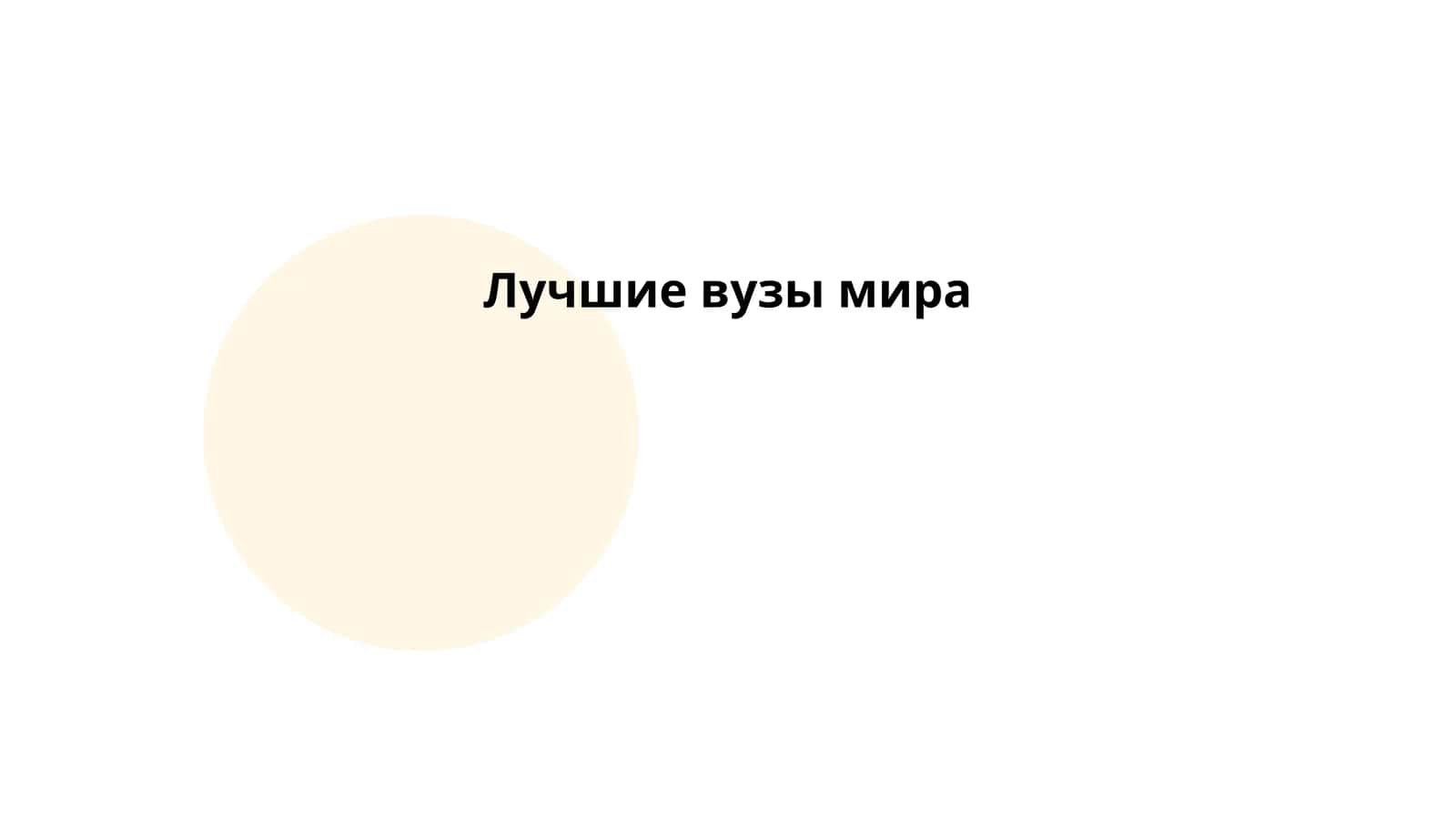 Лучшие вузы мира 1