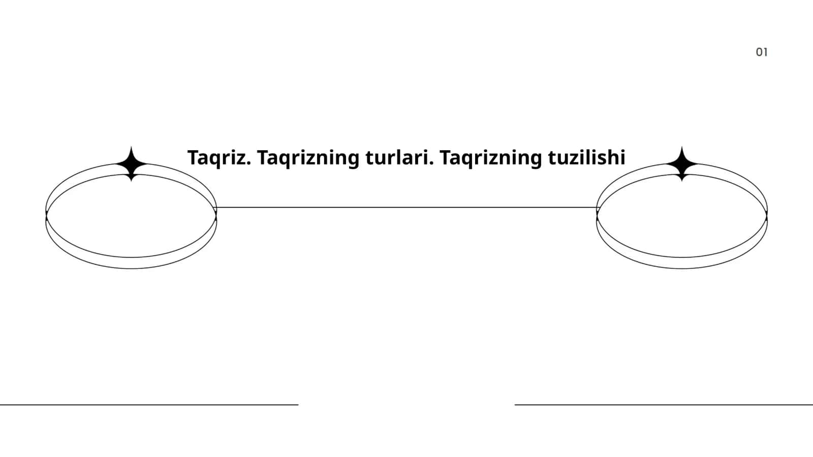 Taqrizning ma'nosi va ahamiyati 1