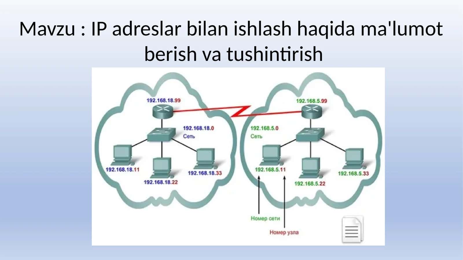 IP adreslar bilan ishlash haqida ma'lumot 1