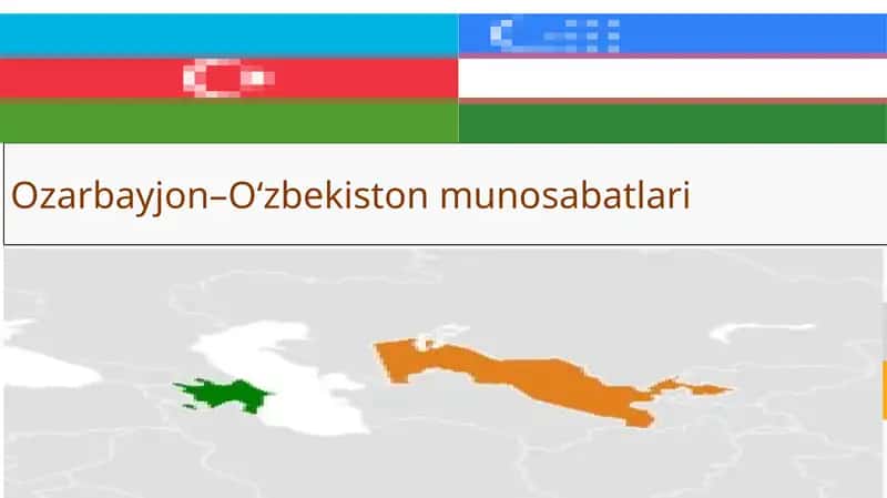 O'zbekiston—Ozarbayjon munosabatlari 1