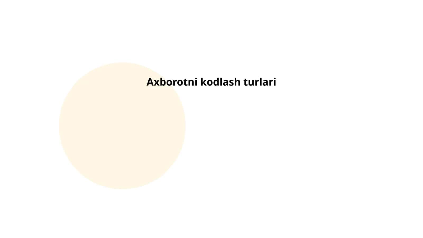 Axborotni kodlash turlari 1