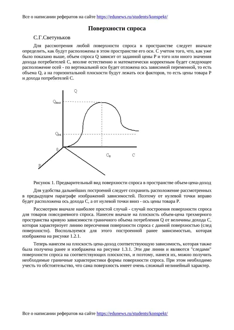Поверхности спроса 1
