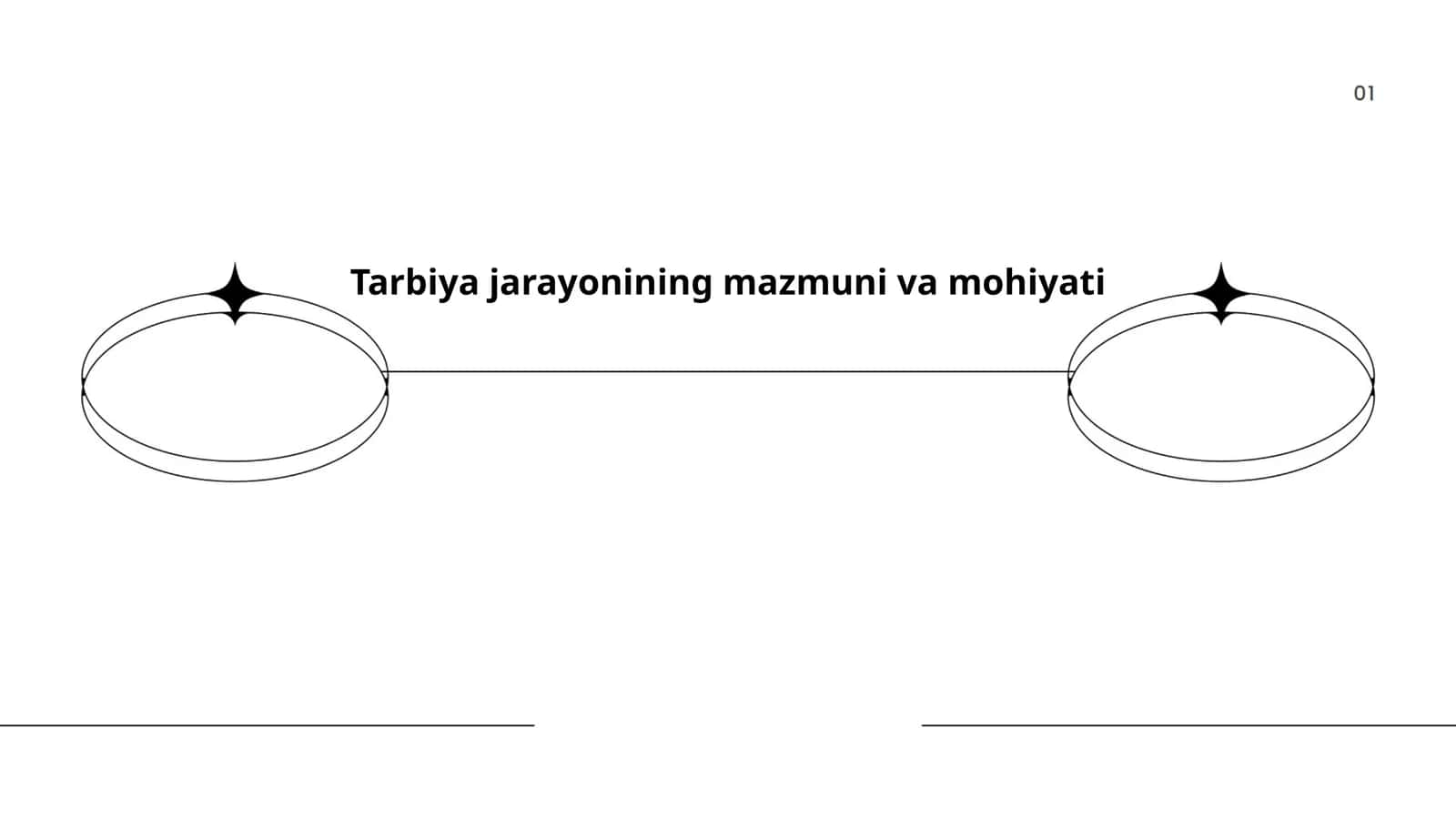 Tarbiya jarayonining mazmuni va mohiyati 1