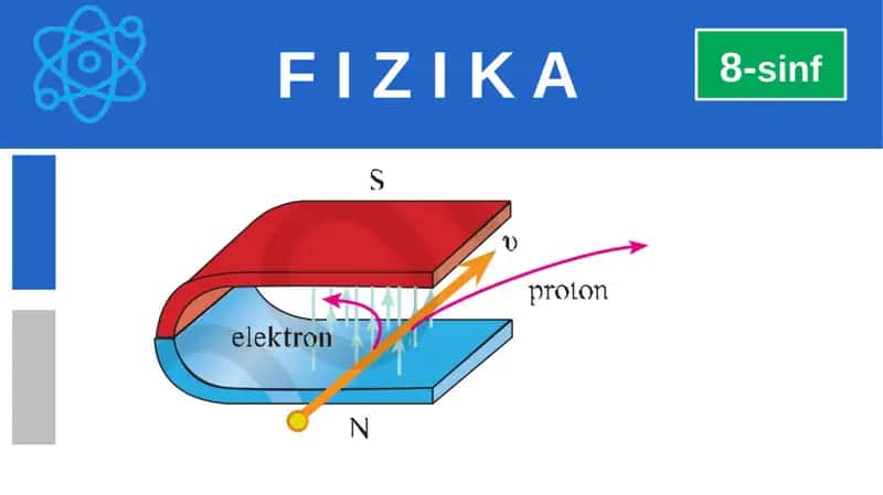 Elektromagnit rele 1
