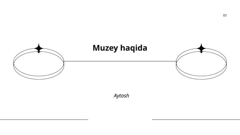 Muzeyning tarixi va tashkil etilishi 1