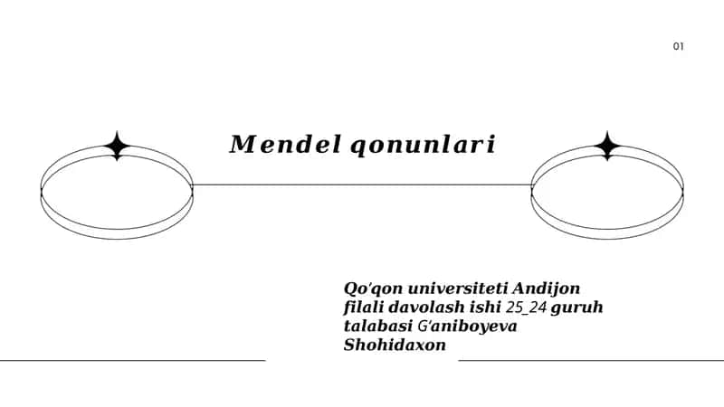 Mendel qonunlari 1