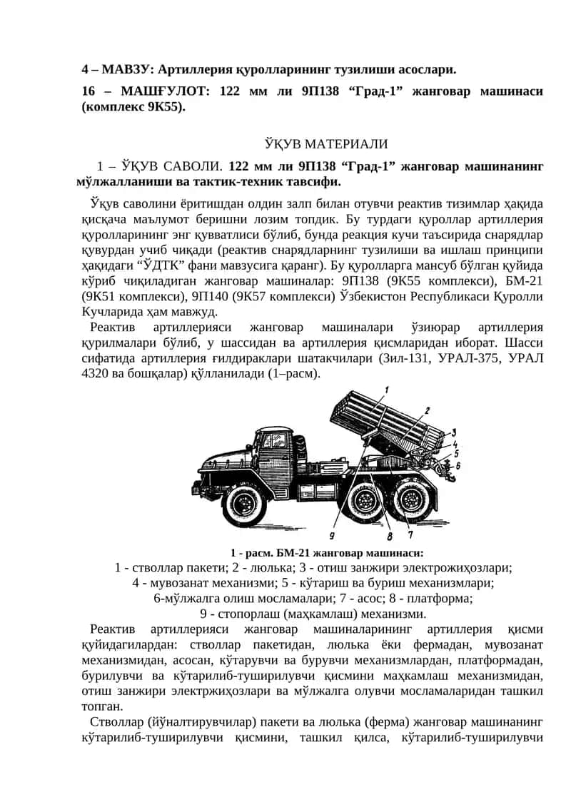 122 мм ли 9П138 “Град-1” жанговар машинаси (комплекс 9К55) 1