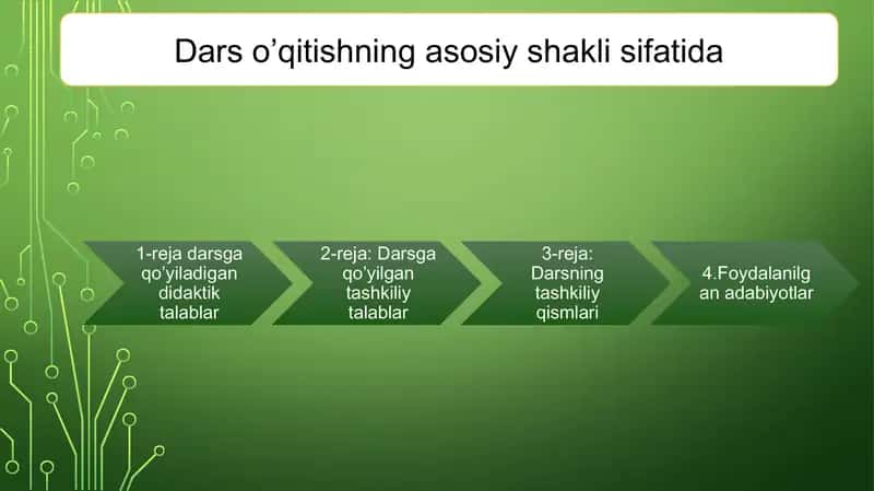 Dars o’qitishning asosiy shakli sifatida 1