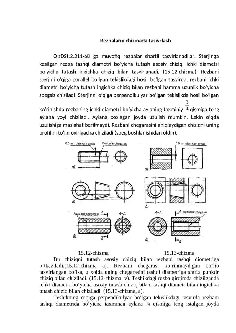 Rezbalarni chizmada tasvirlash 1