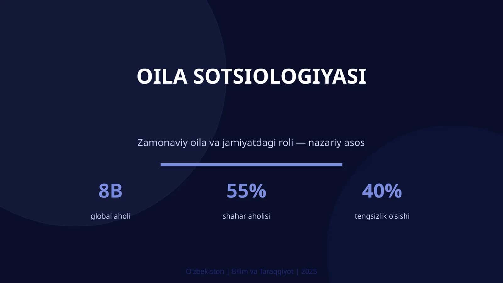 Oila sotsiologiyasi 1
