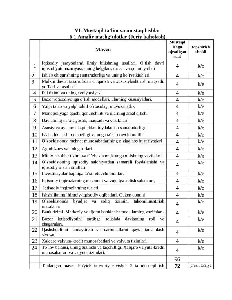 Mustaqil ta’lim va mustaqil ishlar 1