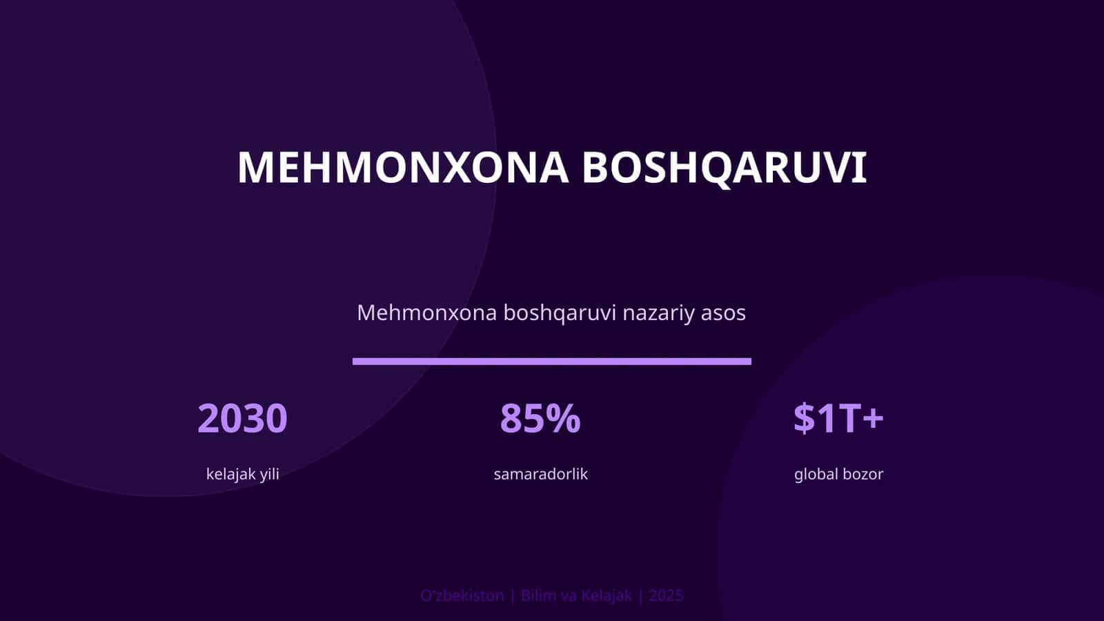 Mehmonxona boshqaruv 1