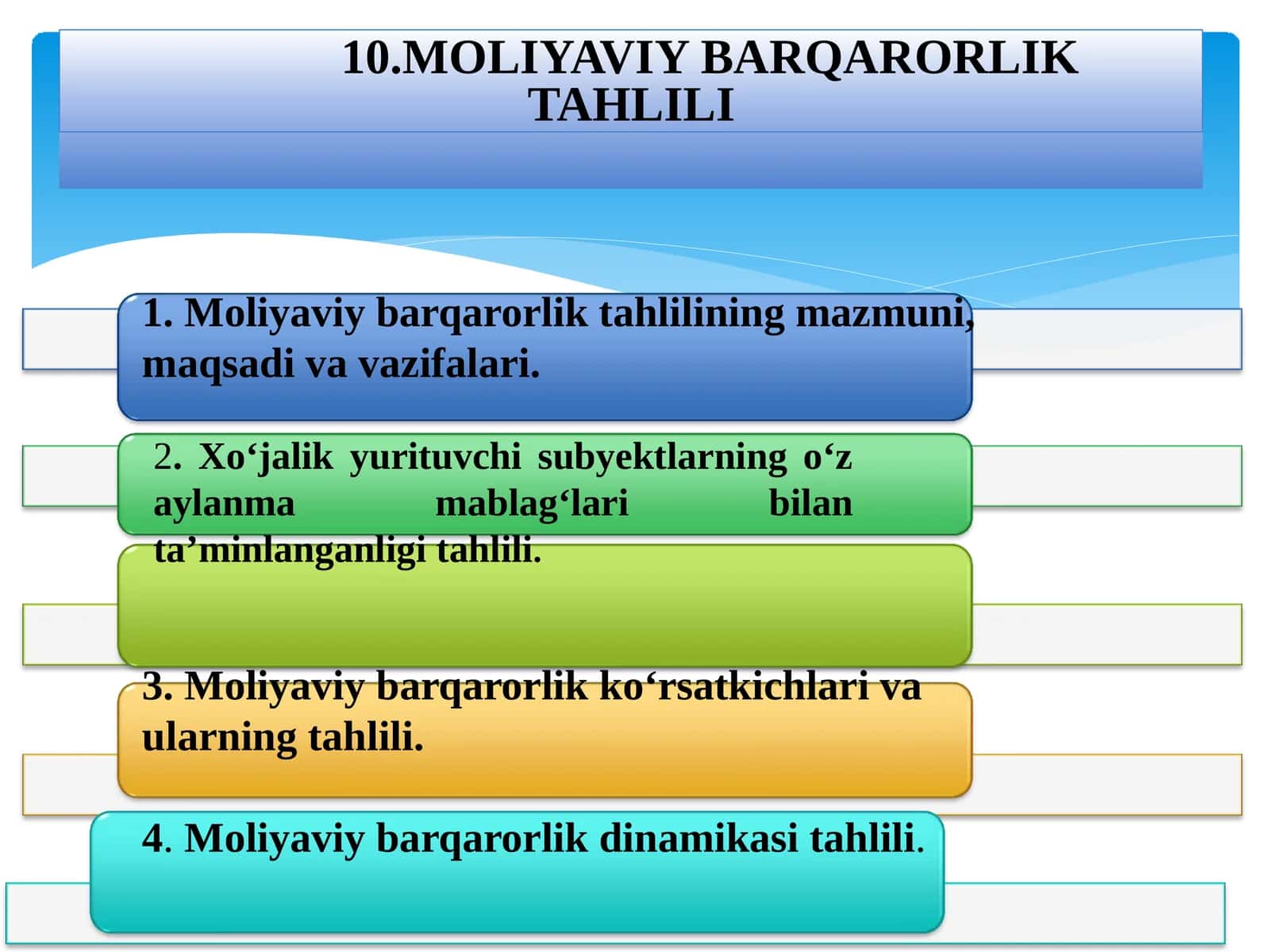 Moliyaviy barqarorlik tahlili 1