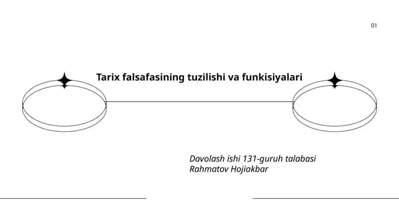 Tarix falsafasining tuzilishi va funkisiyalari 1