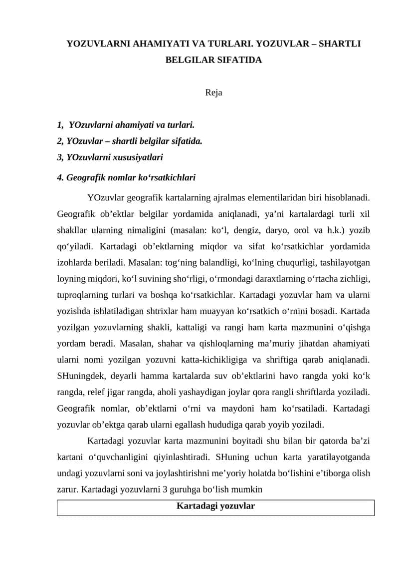 Geografik nomlar ko‘rsatkichlari 1