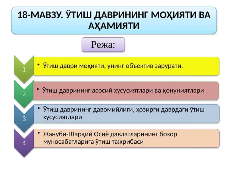 Бозор иқтисодиётига ўтиш даври 1