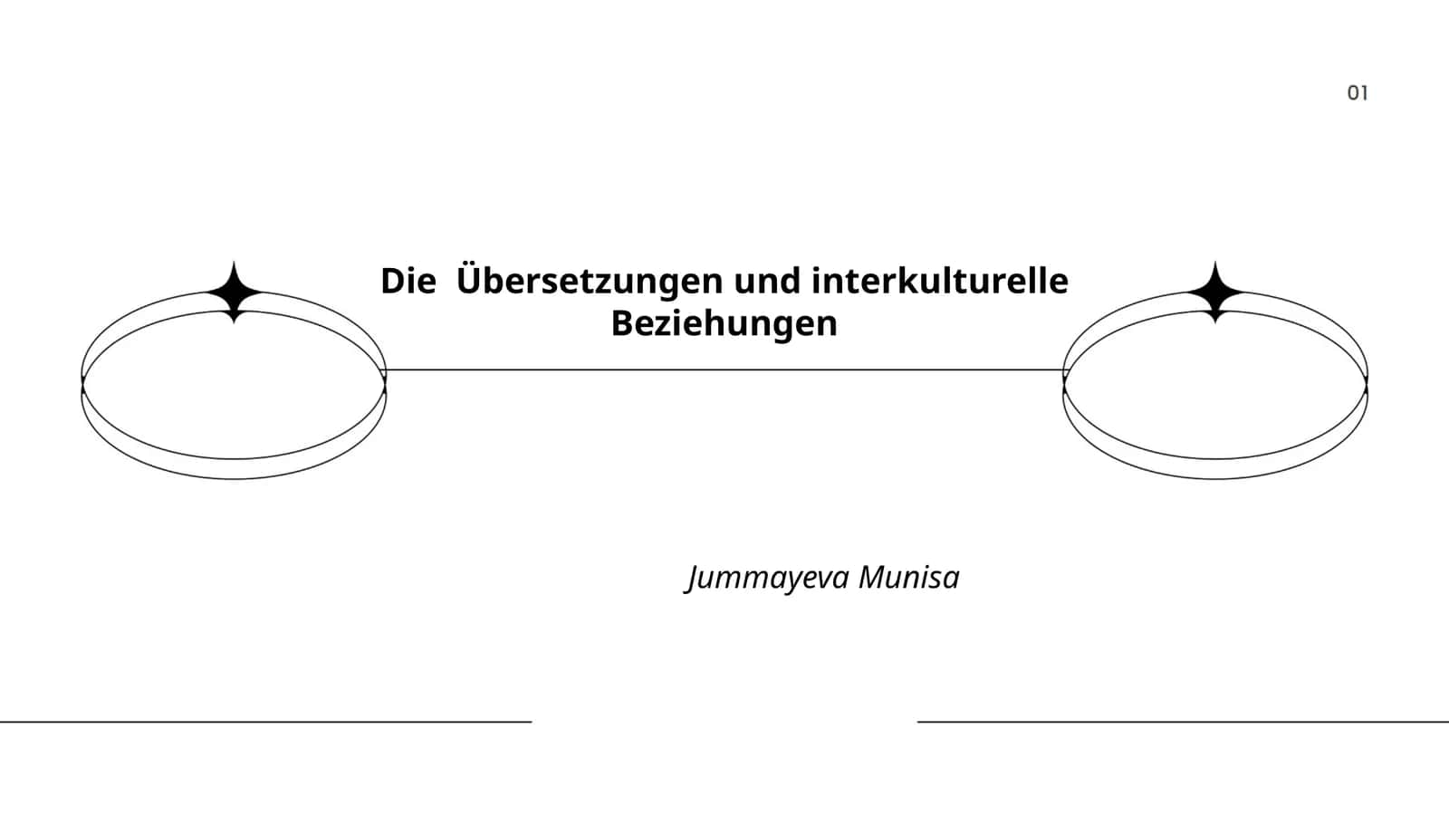 Übersetzungen und interkulturelle Beziehungen 1
