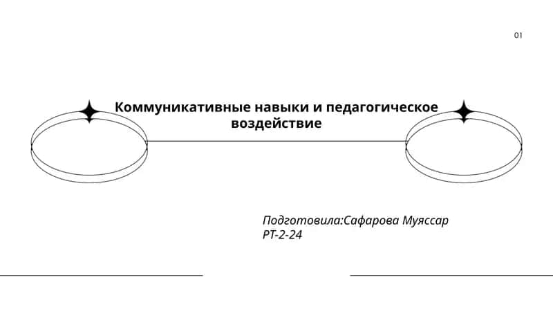 Коммуникативные навыки и педагогическое воздействие 1