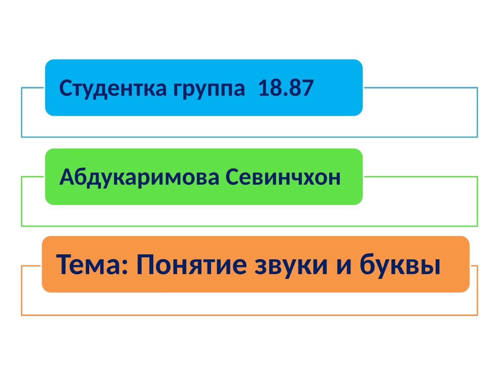 Гласные звуки 1