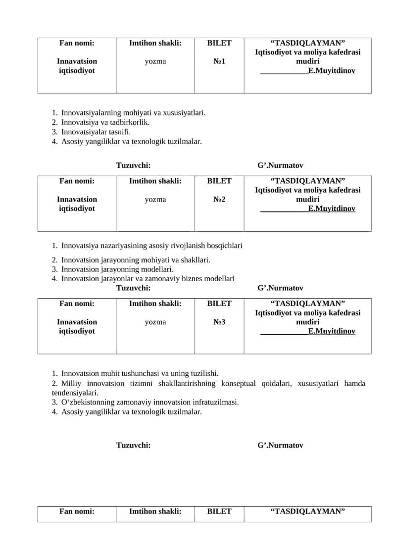 Innavatsion iqtisodiyot 1