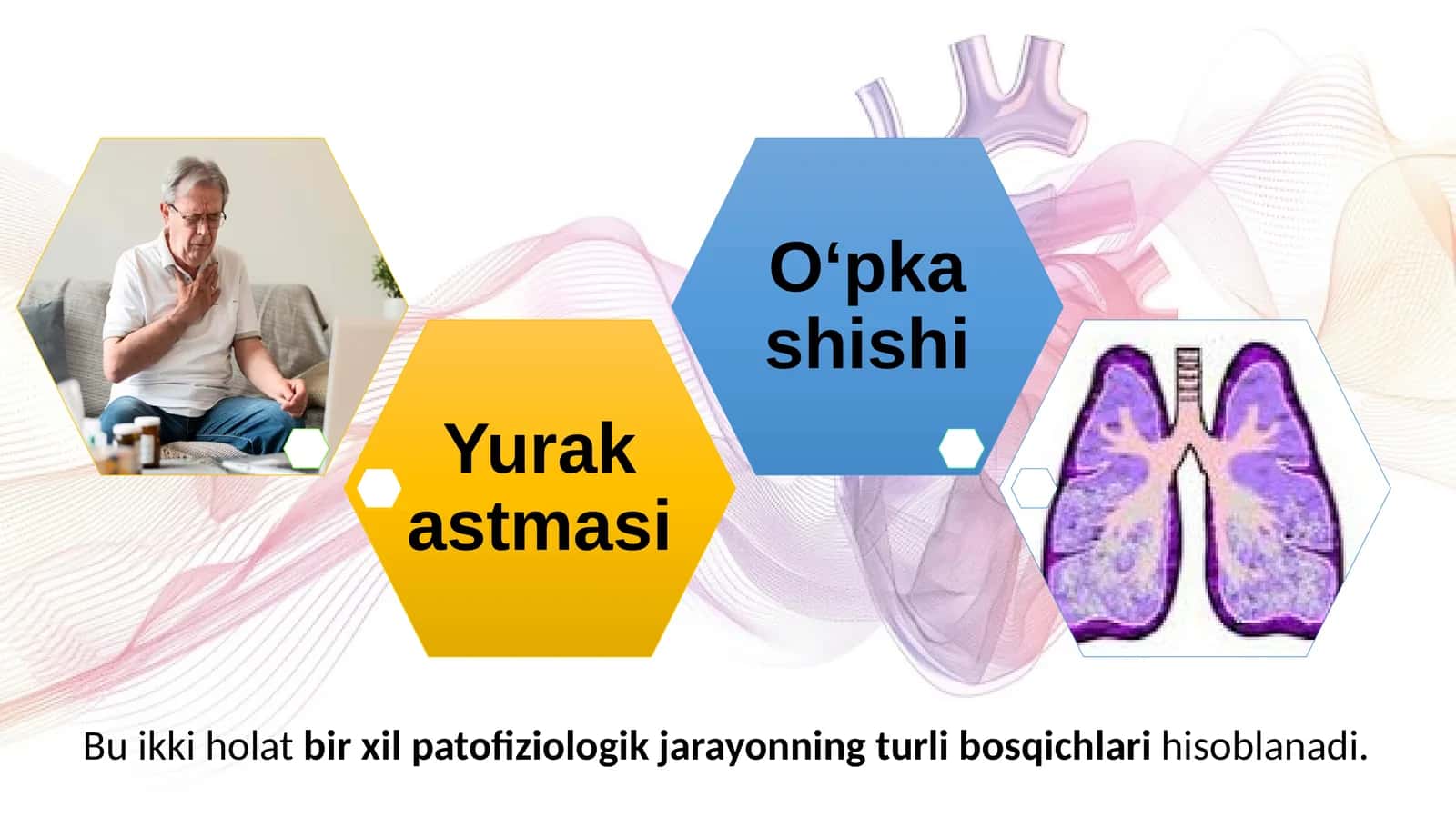 O'pka shishi va yurak astmasi 1