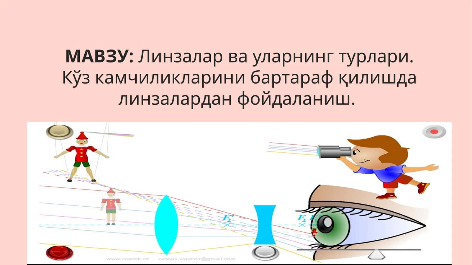 Линзалар ва уларнинг турлари 1