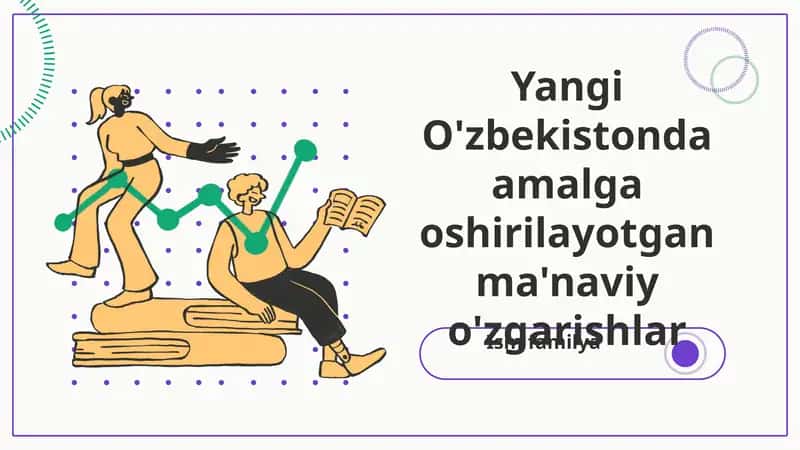 Ma'naviy O'zgarishlar