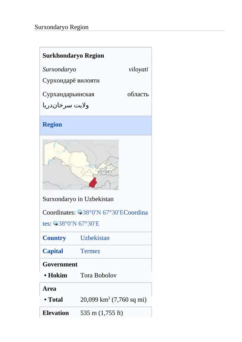Surxondaryo Region 1