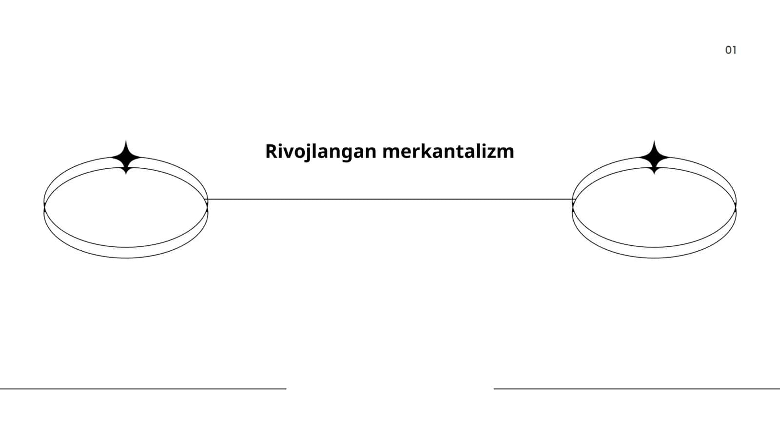 Merkantalizmning Paydo Bo'lishi 1
