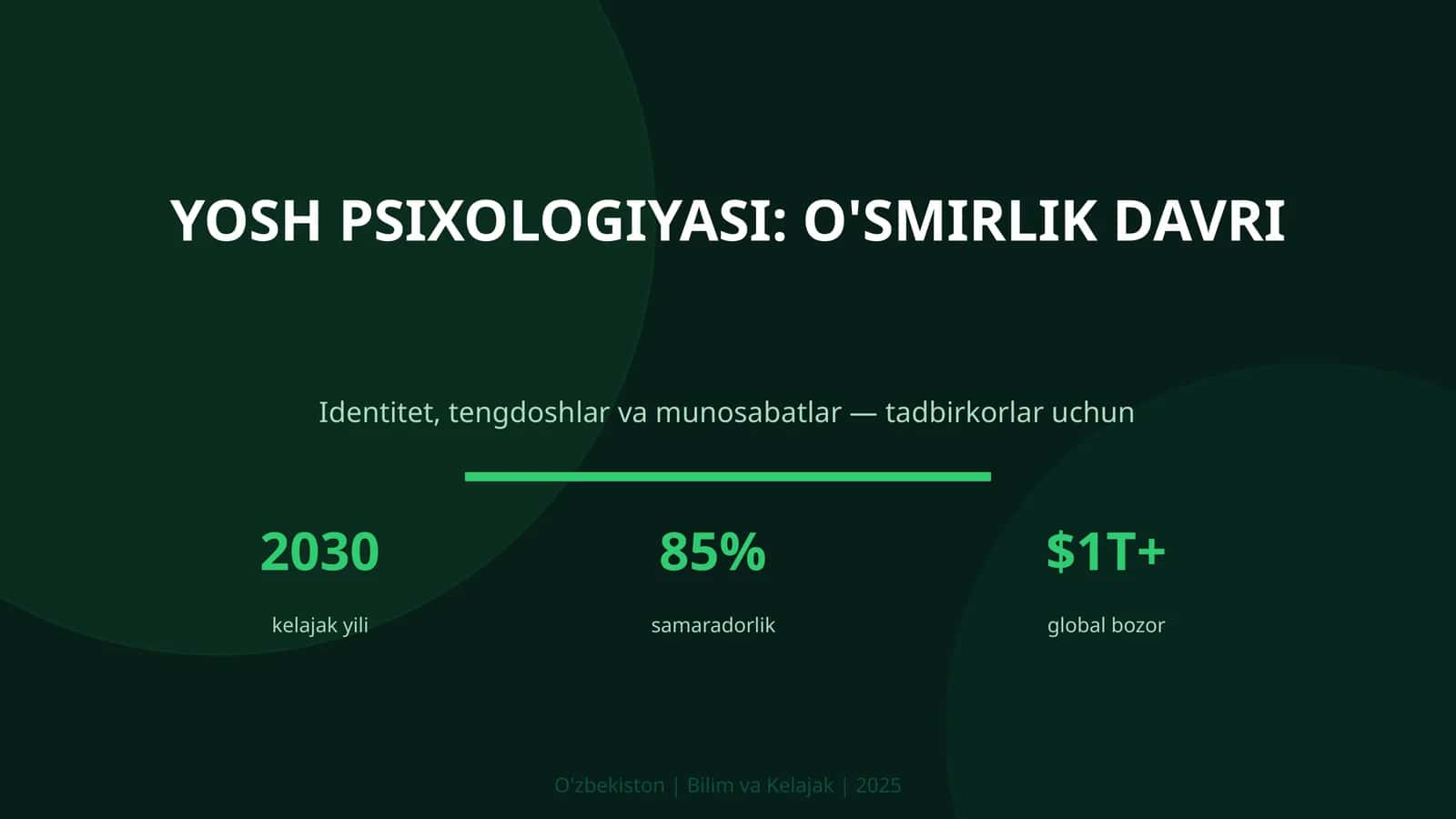 Yosh psixologiyasi: o'smirlik davri 1