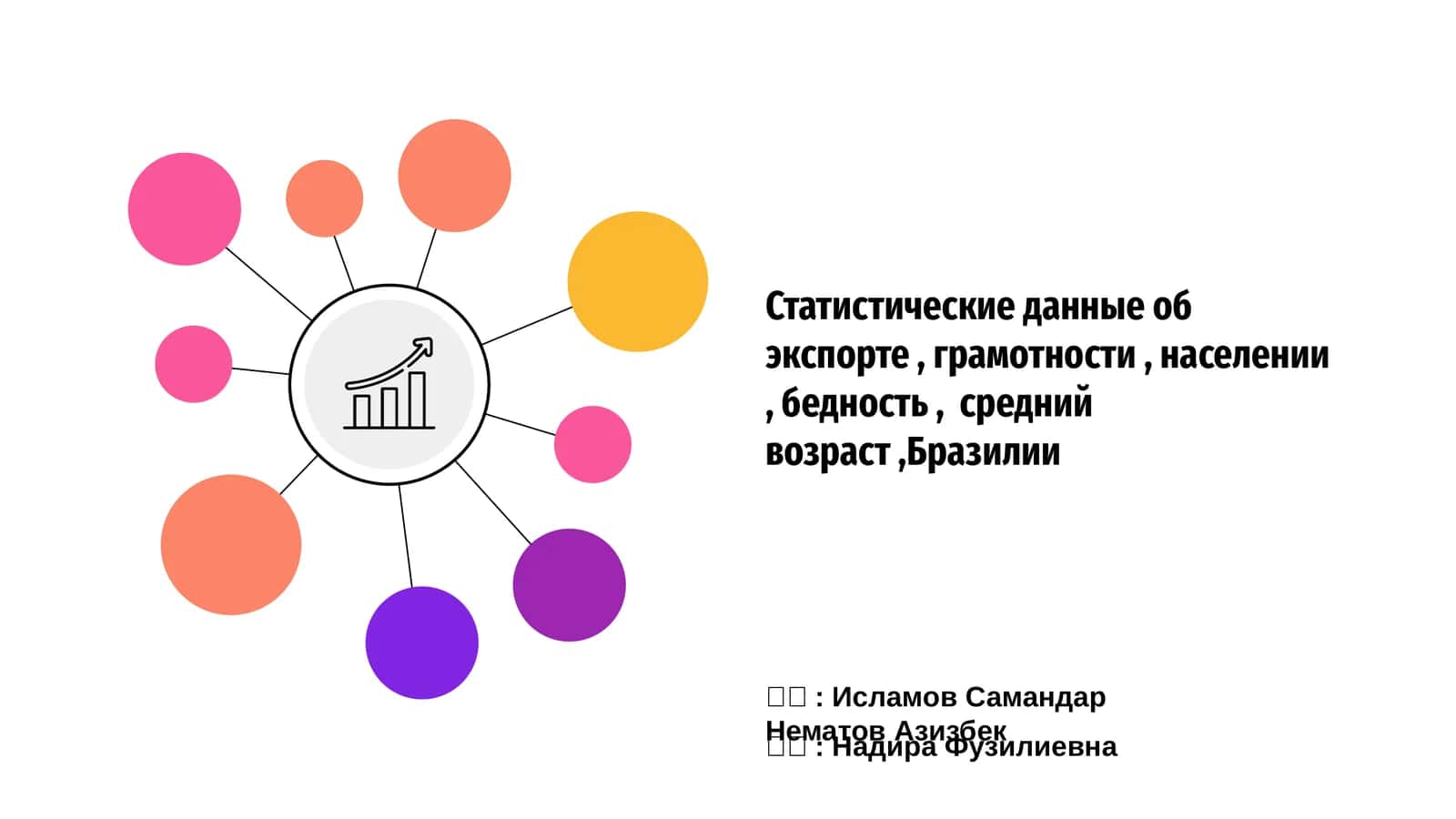 Бразилия 1