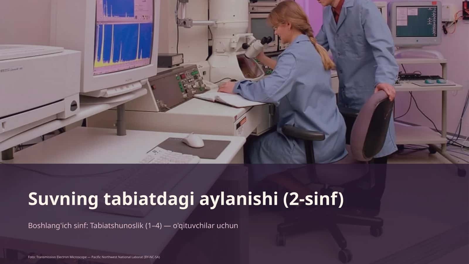 Suvning tabiatdagi aylanishi (2-sinf) 1