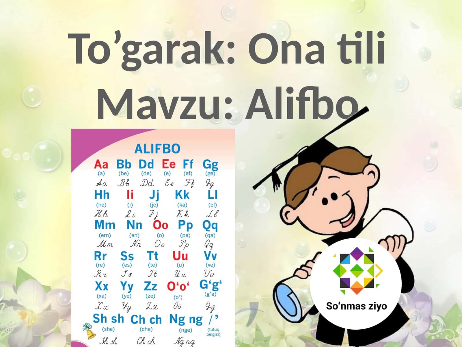Alifbo mavzusiga taqdimot 1
