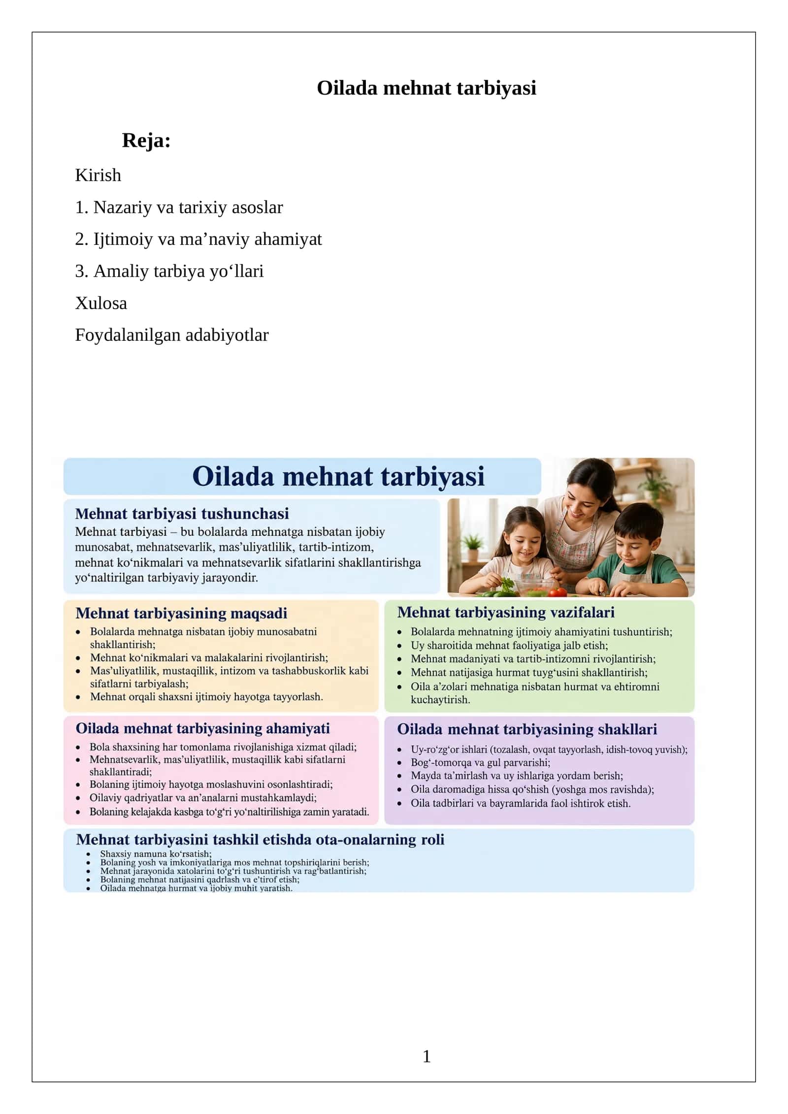 Oilada mehnat tarbiyasi 1