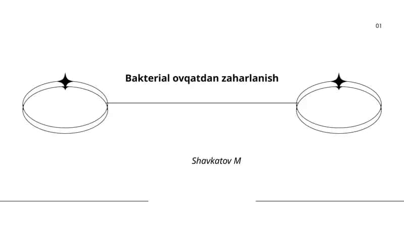 Bakterial ovqatdan zaharlanish 1
