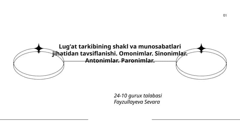 Lugʻat tarkibining shakl va munosabatlari 1